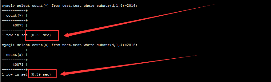 mysql count提高方法总结