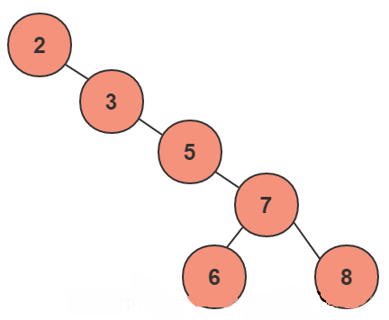 MySQL數(shù)據(jù)庫索引選擇使用B+樹的原因是什么