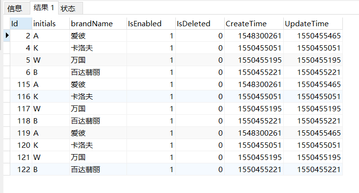 怎么在MySQL中查询重复数据