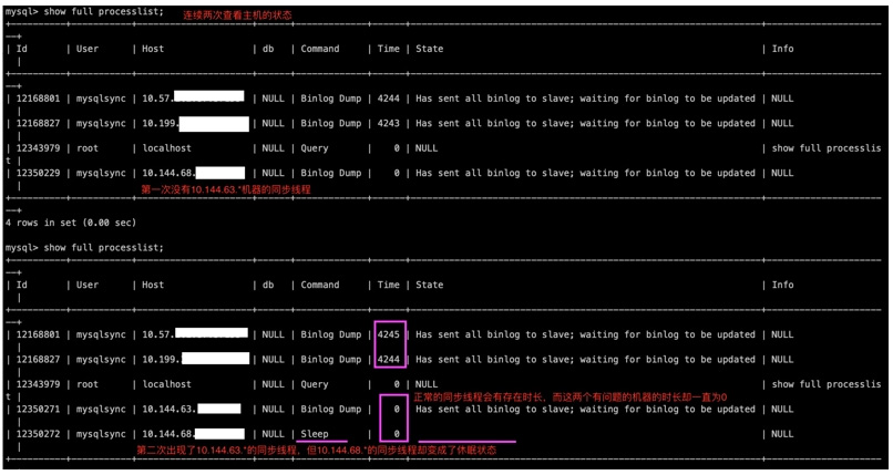 MySQL中怎么实现主从同步机制