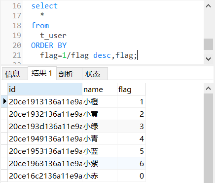 MySQL排序中使用CASE WHEN的方法示例