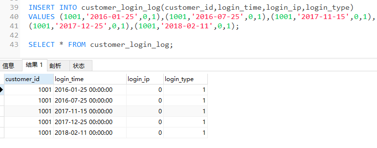 MySQL分区表的正确使用方法