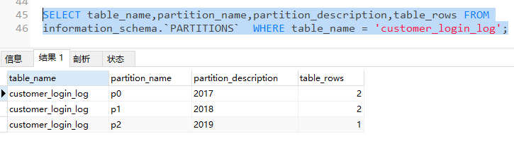 MySQL分区表的正确使用方法