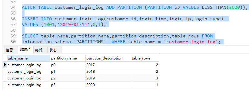 MySQL分区表的正确使用方法