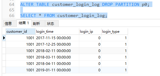 MySQL分区表的正确使用方法