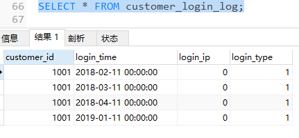 MySQL分区表的正确使用方法