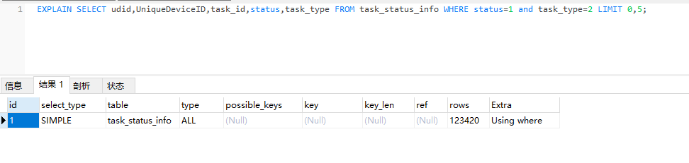 MySQL执行计划的示例分析