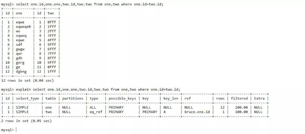 mysql使用from与join两表查询的区别总结