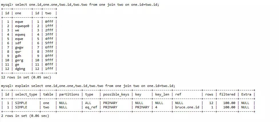 mysql使用from與join兩表查詢的區(qū)別總結(jié)