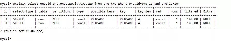 mysql使用from與join兩表查詢的區(qū)別總結(jié)