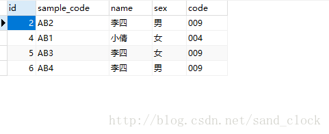 MySQL根據(jù)某一個或者多個字段查找重復(fù)數(shù)據(jù)的sql語句