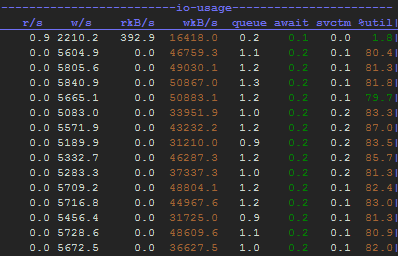 MySQL服务器中SSD性能问题的示例分析