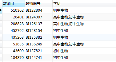 mysql中的一些稍微复杂用法实例代码