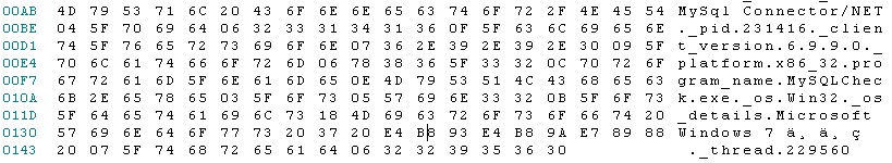 MySQL连接抛出Authentication Failed错误的示例分析