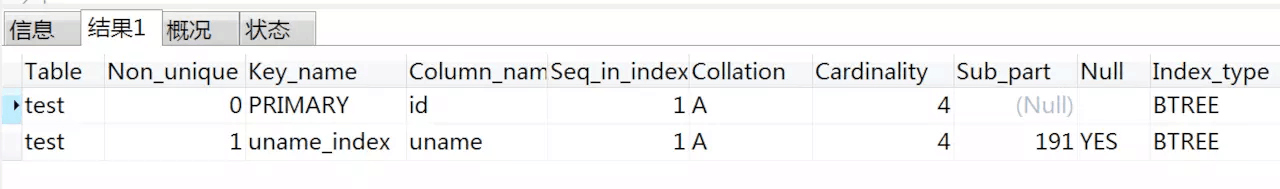 MySQL中explain命令有什么用