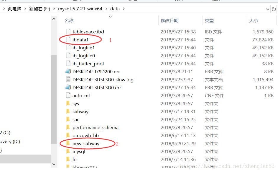 mysql 5.7.21 解压版如何通过历史data目录恢复数据