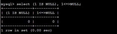 如何在MySql中使用特殊運(yùn)算符