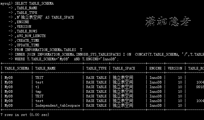 MySQL判别InnoDB表是独立表空间还是共享表空间的方法详解