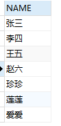 mysql中执行计划id为空的示例分析