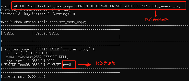 mysql中插入表数据中文乱码问题的解决方法