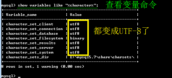 mysql 8.0.12安装配置的示例分析