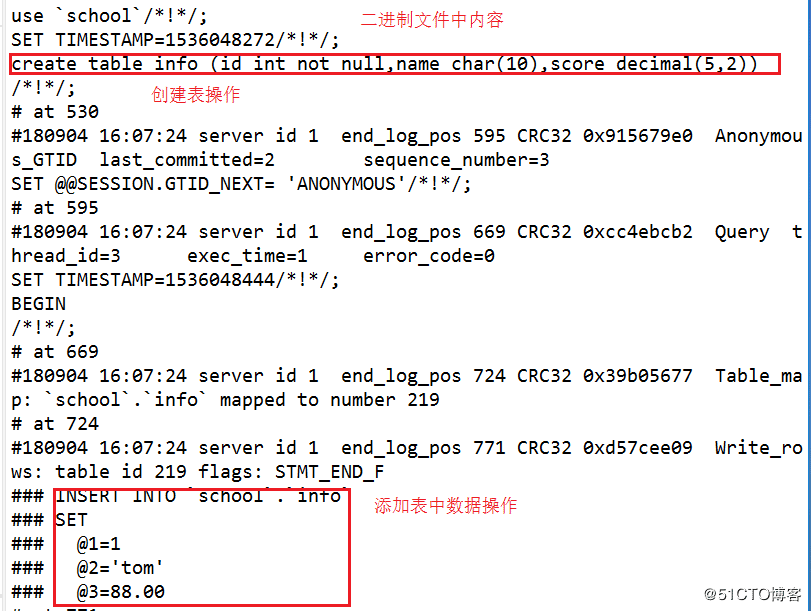 mysql增量备份及断点恢复脚本的示例分析