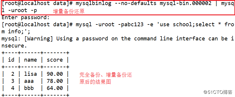 mysql增量备份及断点恢复脚本的示例分析