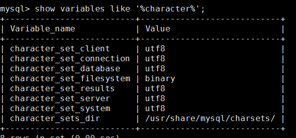 怎么在CentOS 7系统中安装mysql 5.7