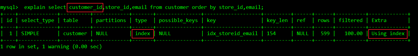 如何在Mysql中优化order by语句