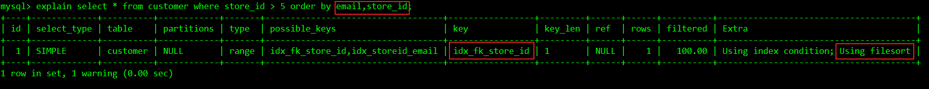 如何在Mysql中优化order by语句