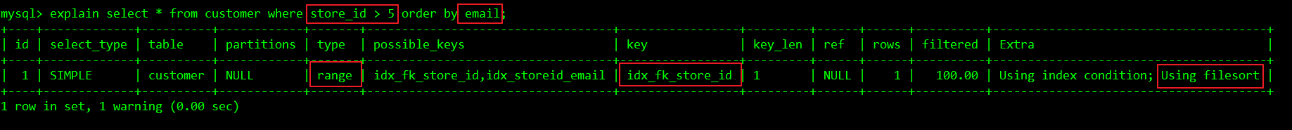 如何在Mysql中优化order by语句