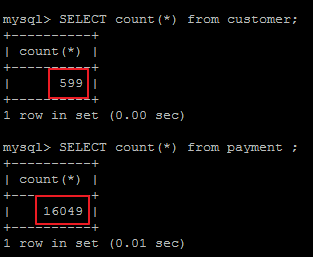 MySQL中通过EXPLAIN如何分析SQL的执行计划详解