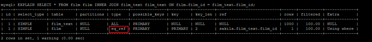 MySQL中通過EXPLAIN如何分析SQL的執(zhí)行計劃詳解