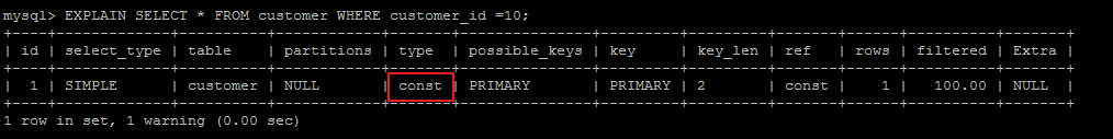 MySQL中通過EXPLAIN如何分析SQL的執(zhí)行計劃詳解