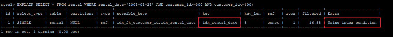 MySQL中通過EXPLAIN如何分析SQL的執(zhí)行計劃詳解