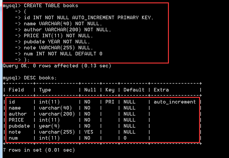 MySQL中数据表如何实现数据插入、更新、删除操作