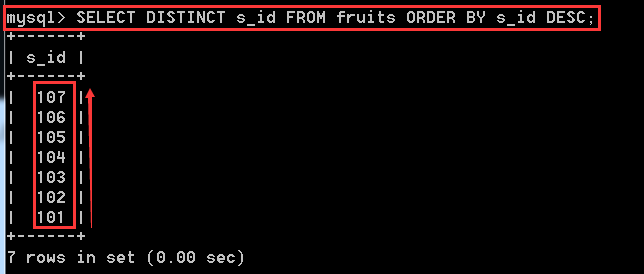 MySQL数据库中表查询操作的示例分析