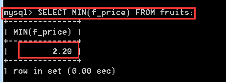 MySQL数据库中表查询操作的示例分析