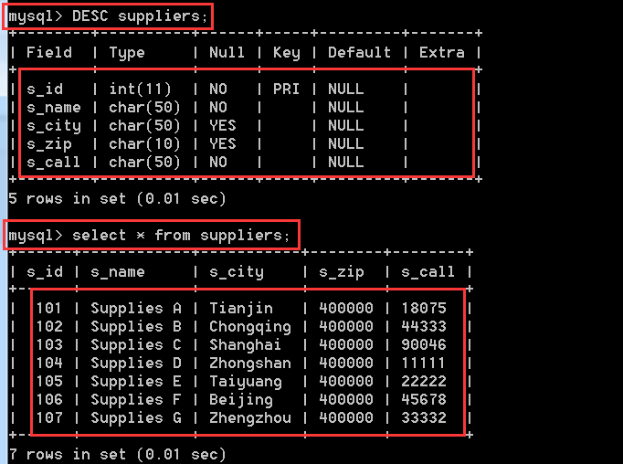 MySQL数据库中表查询操作的示例分析