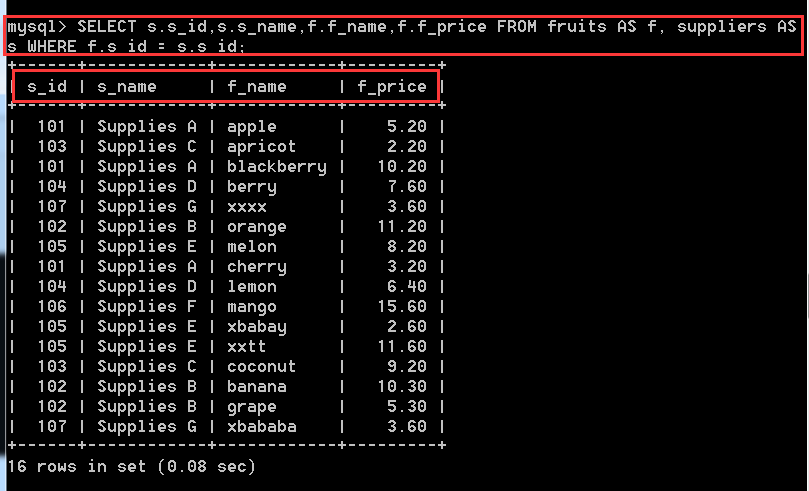 MySQL数据库中表查询操作的示例分析