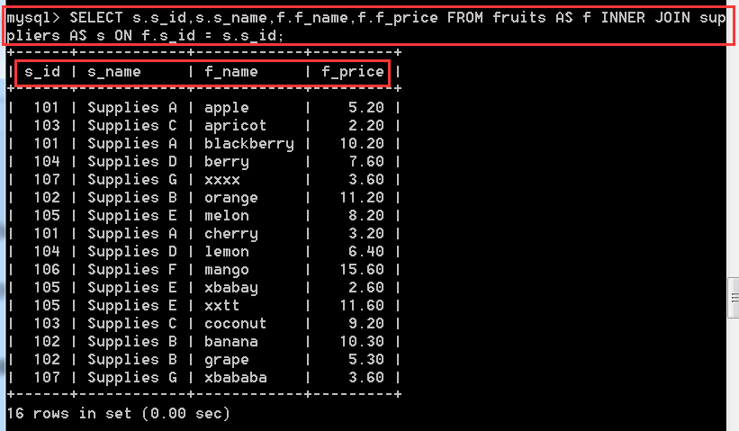 MySQL数据库中表查询操作的示例分析