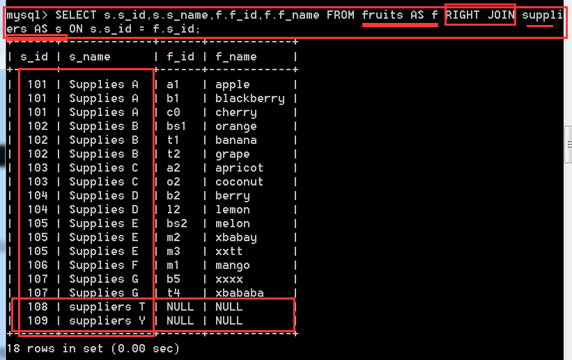 MySQL数据库中表查询操作的示例分析