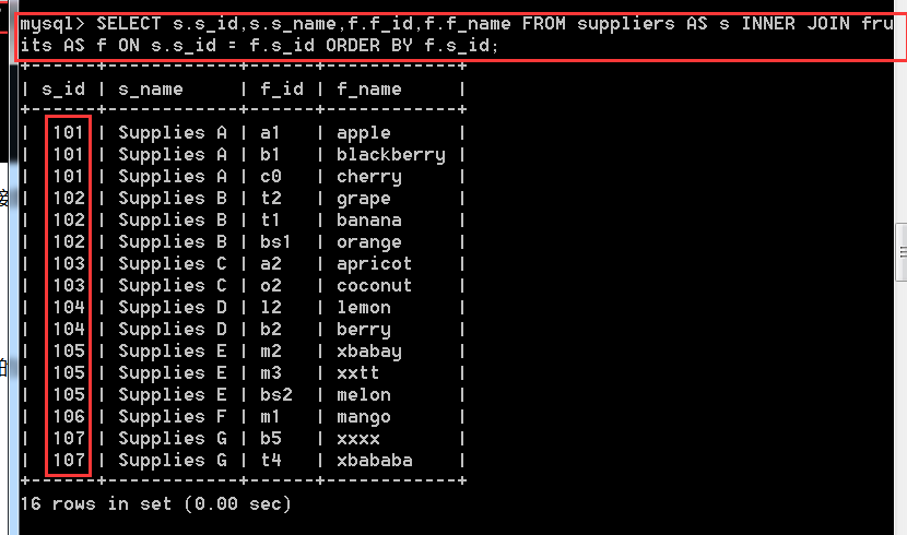 MySQL数据库中表查询操作的示例分析