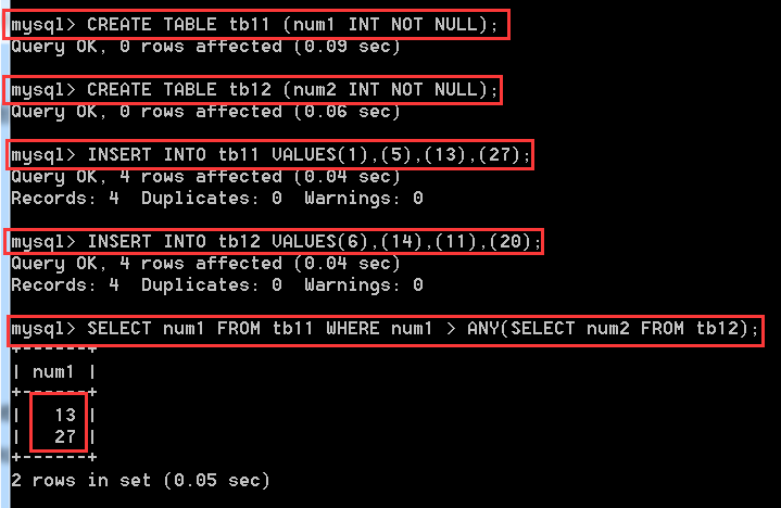 MySQL数据库中表查询操作的示例分析