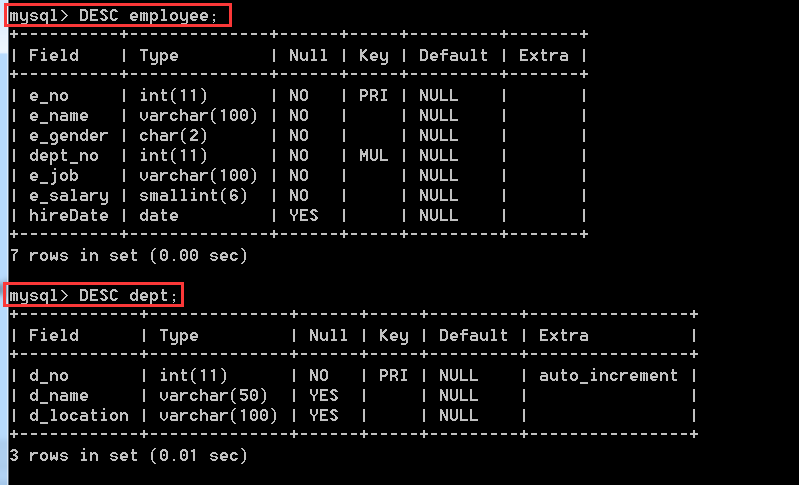 MySQL数据库中表查询操作的示例分析