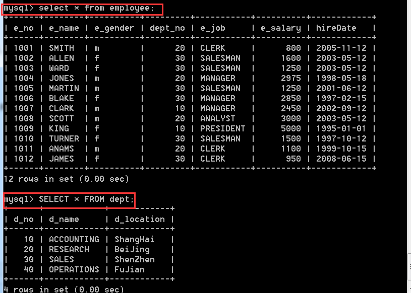 MySQL数据库中表查询操作的示例分析