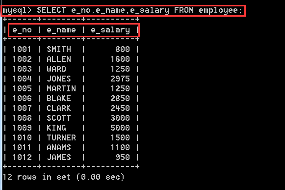 MySQL数据库中表查询操作的示例分析