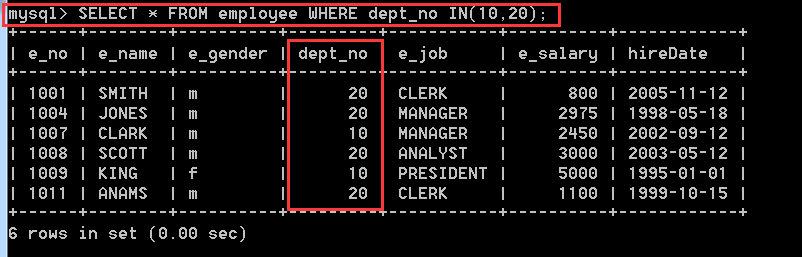 MySQL数据库中表查询操作的示例分析