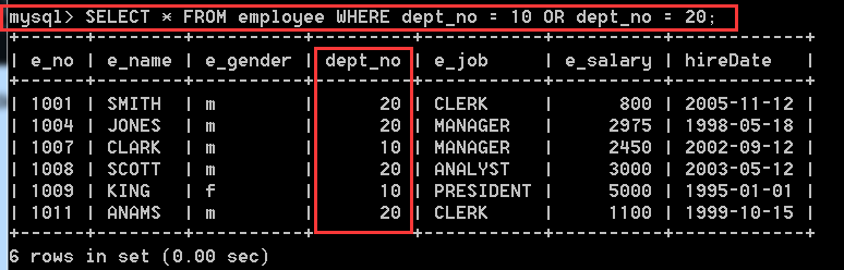 MySQL数据库中表查询操作的示例分析