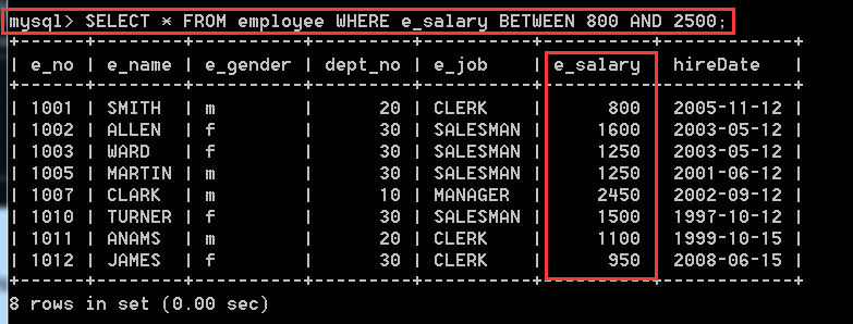 MySQL数据库中表查询操作的示例分析